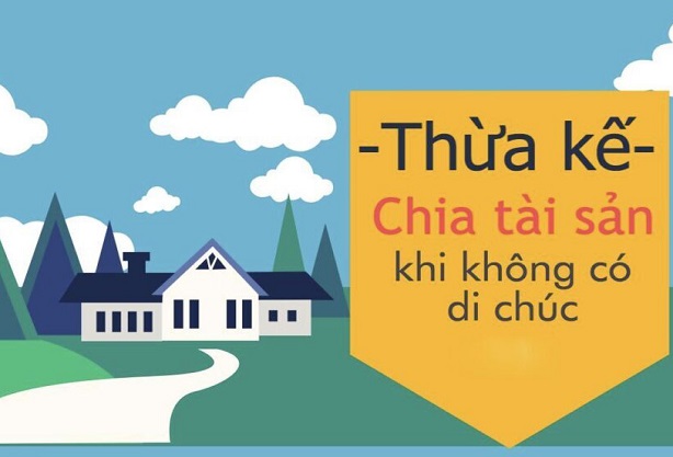 Hàng thừa kế thứ nhất gồm những ai? Thừa kế theo pháp luật.