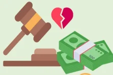 Án phí ly hôn ai phải trả?