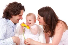 Điều kiện nuôi con nuôi.