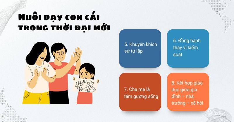 Nuôi dạy con cái trong thời đại mới Nuôi dạy con cái trong thời đại mới